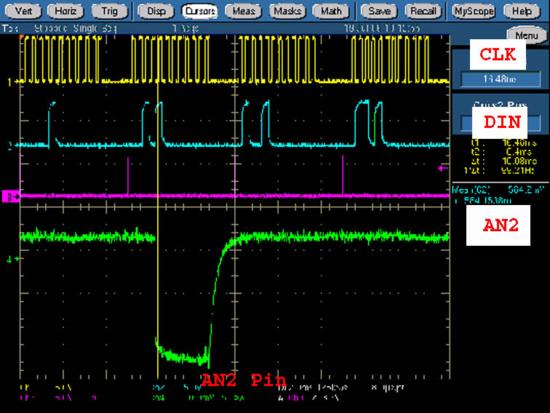Electrical characterization of input leakage on an ADC input-2